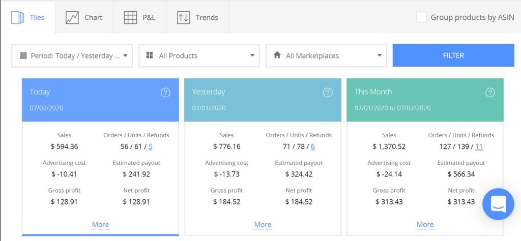 SellerBoard Main Dashboard